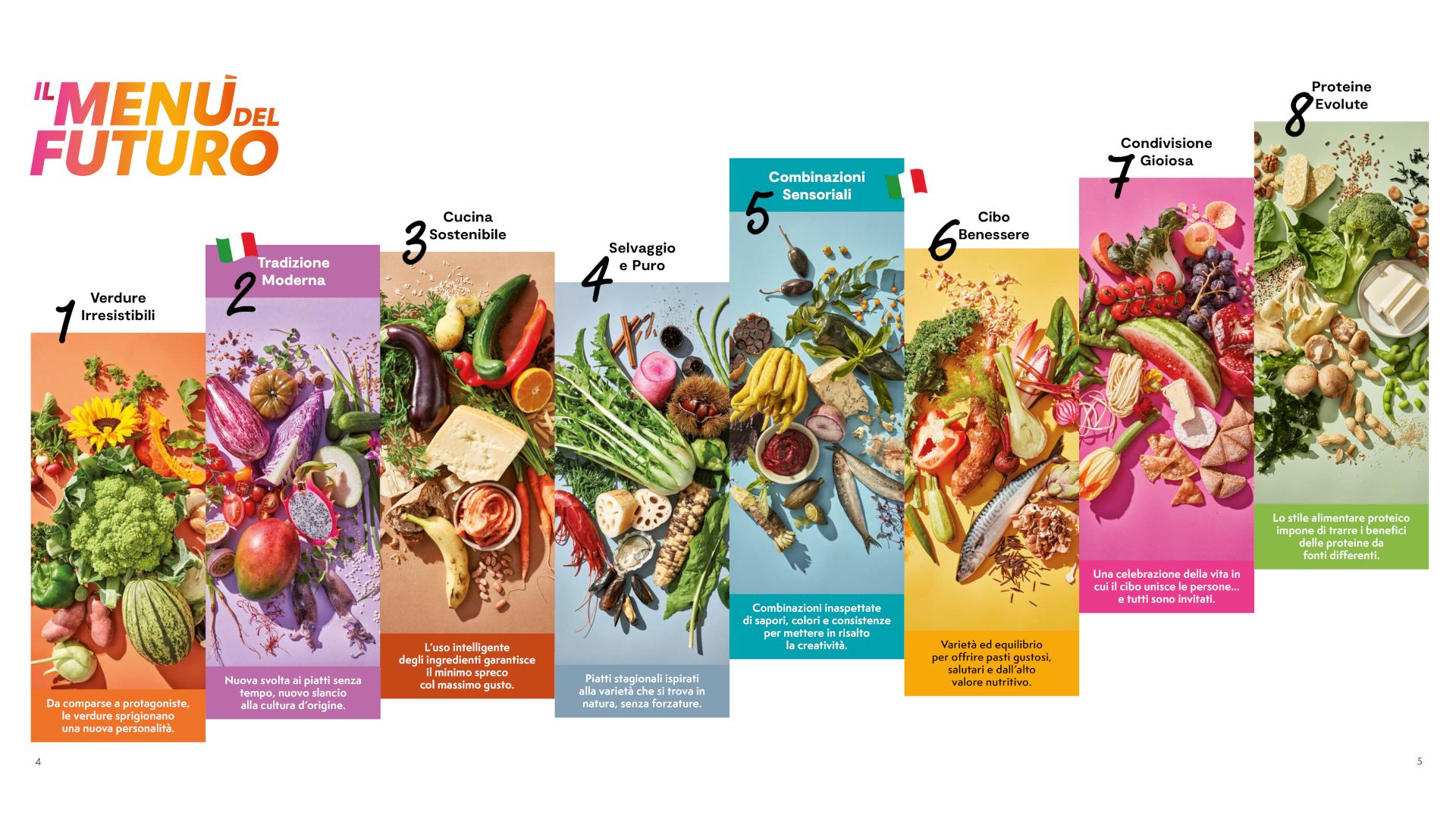 Foto dei banner con i menù